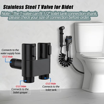 Clean Smarter, Not Harder — Dual-Mode Bidet Sprayer