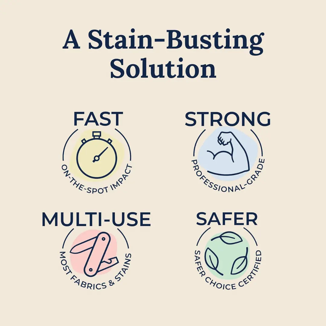 StainZap - Stain Remover - Limited Time Offer